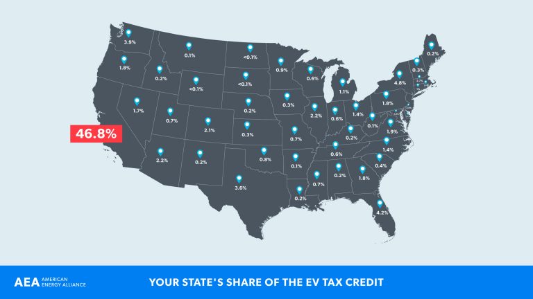 end-the-ev-tax-credit-american-energy-alliance